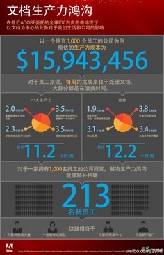数据驱动与精准智能 电子商务中电商与互联网数据采集的全景解析